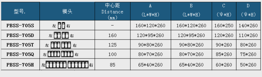 k8凯发「中国」天生赢家·一触即发_活动9134