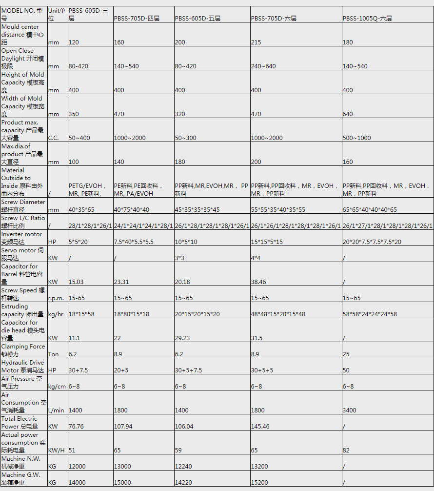 k8凯发「中国」天生赢家·一触即发_首页8478