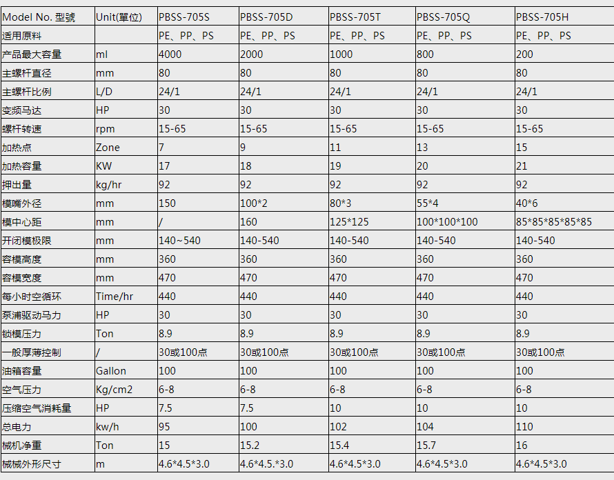 k8凯发「中国」天生赢家·一触即发_活动7428