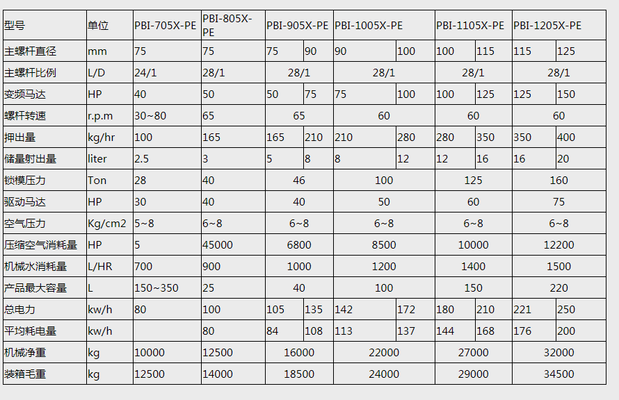 k8凯发「中国」天生赢家·一触即发_产品6166