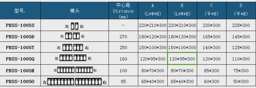 k8凯发「中国」天生赢家·一触即发_首页9207