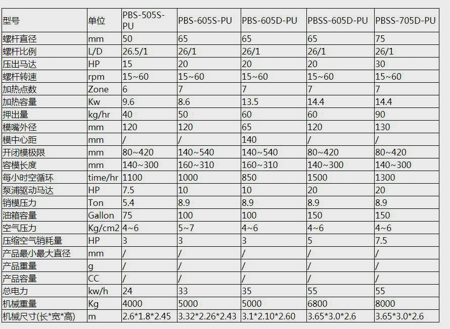 k8凯发「中国」天生赢家·一触即发_产品6371