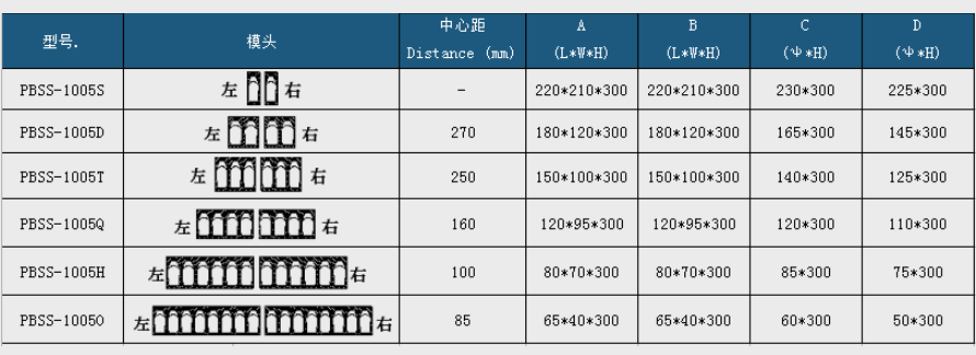 k8凯发「中国」天生赢家·一触即发_项目3347