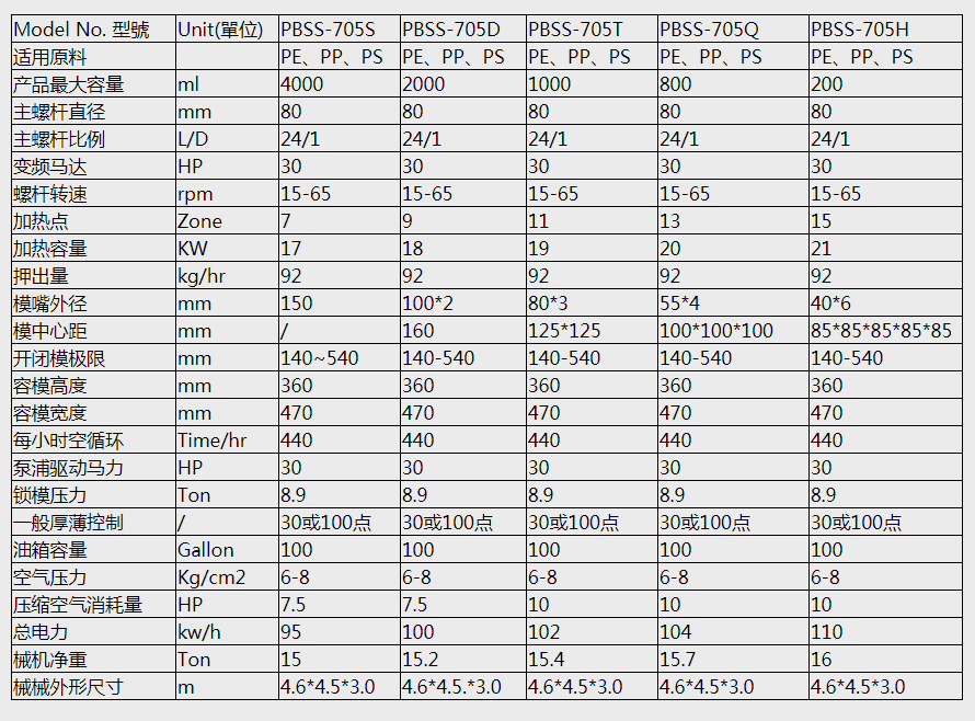 k8凯发「中国」天生赢家·一触即发_首页6898