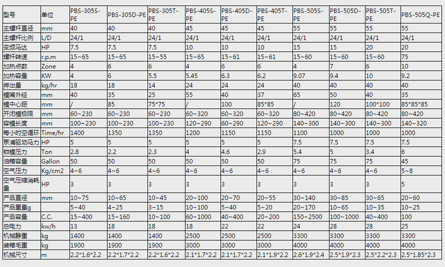 k8凯发「中国」天生赢家·一触即发_产品7499