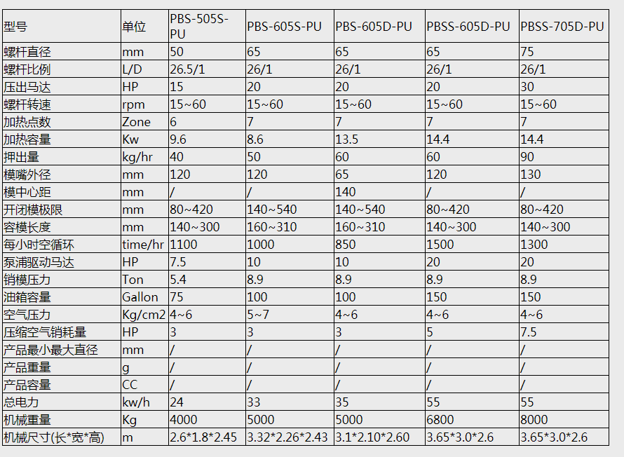 k8凯发「中国」天生赢家·一触即发_产品717