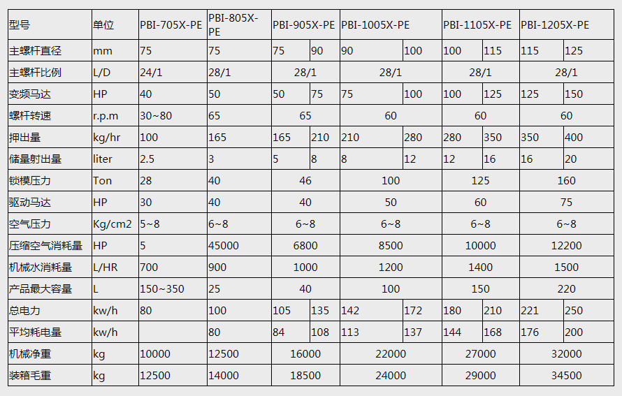 k8凯发「中国」天生赢家·一触即发_活动6856